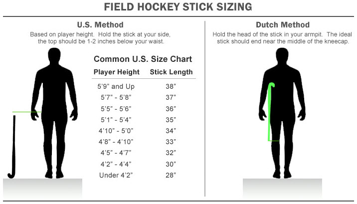 Field Hockey Stick Sizing