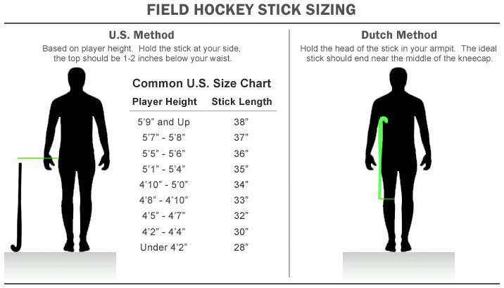 Field Hockey Stick Length Chart